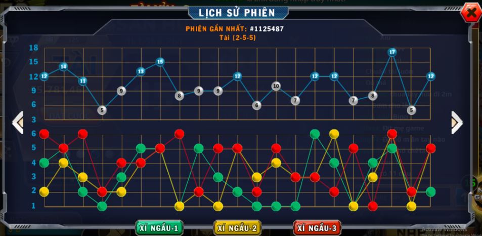 Cách Chơi Tài Xỉu Tải tài xỉu có khó không Những điều cần lưu ý Top 10 Game Bài Đổi Thưởng Uy Tín Nhất 2025 Thống Kê Tài Xỉu 2025