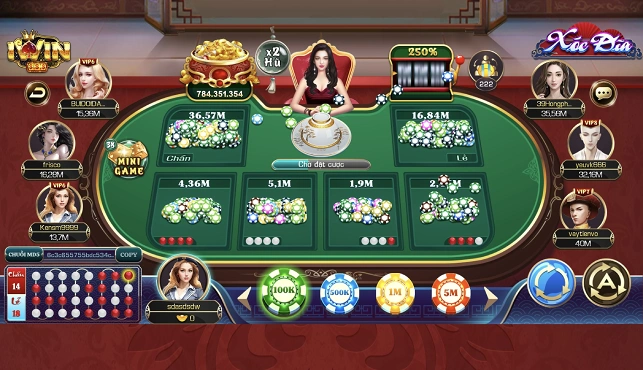 Tiêu Chí Đánh Giá Cổng Game Xóc Đĩa Online Uy Tín Top 10 Game Bài Đổi Thưởng Uy Tín Nhất 2025 Tiêu Chí Đánh Giá Cổng Game Xóc Đĩa Online Uy Tín